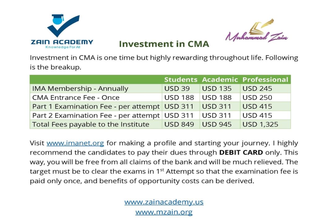 investment in cma