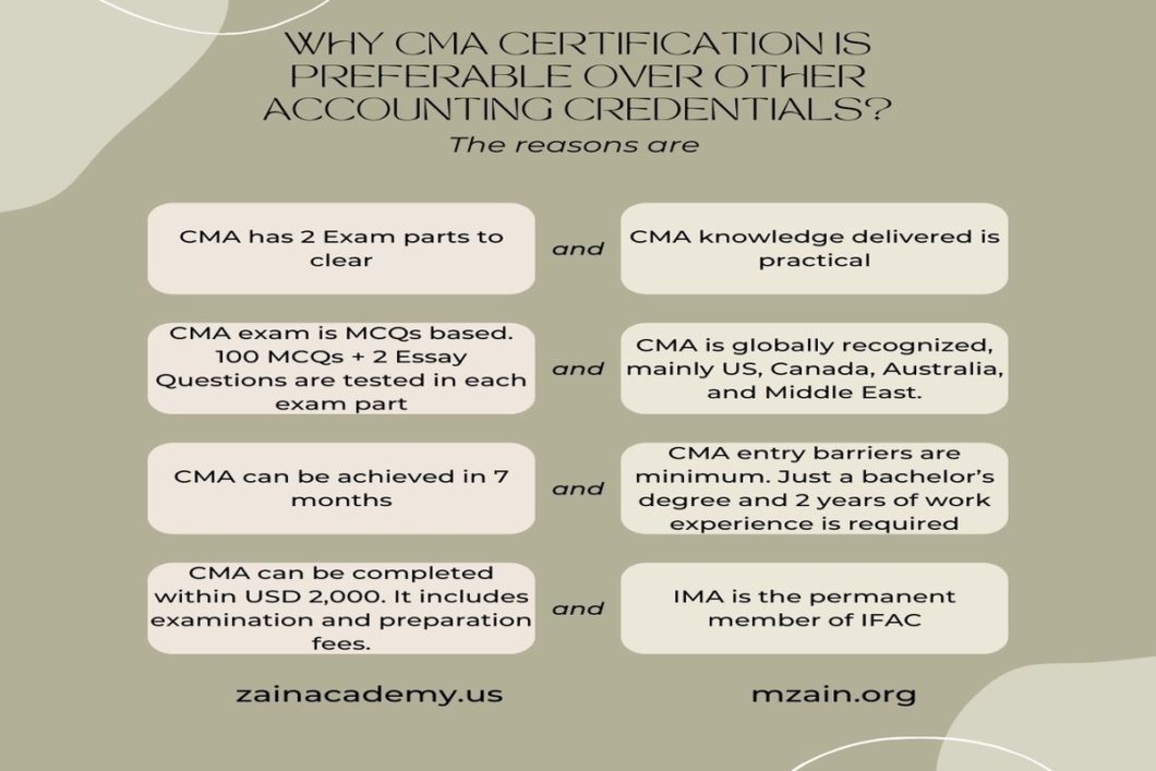 Why CMA certification is preferable over other accounting credentials