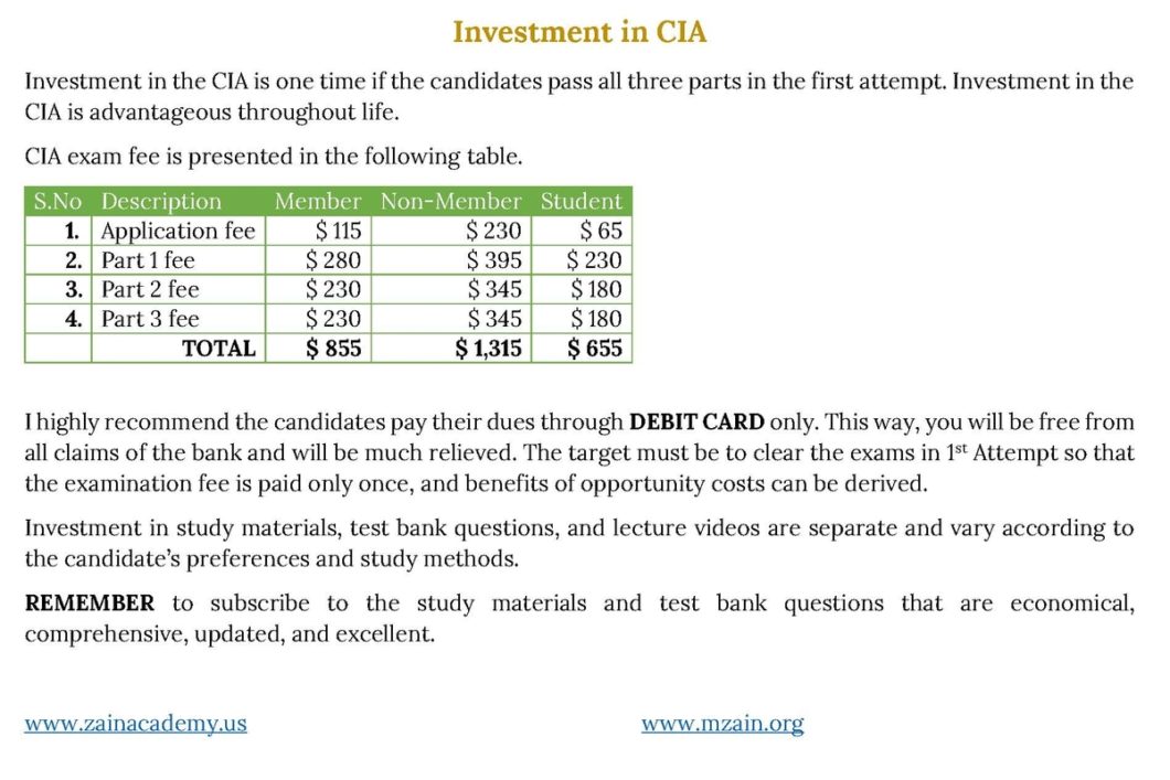 Investment in CIA